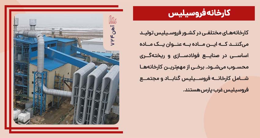 کارخانه فروسیلیس